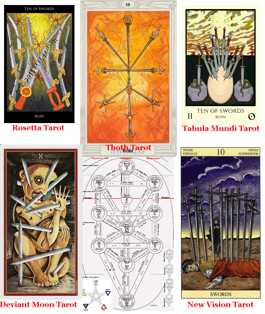 Сочетание 10 мечей с другими картами. 10 Мечей Таро Кроули. Таро Алистера Кроули десятка мечей. Десятка мечей Таро Тота Кроули. Табула Мунди Таро галерея.